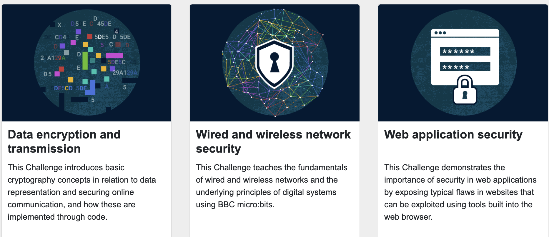 ACA Cyber Security Challenges For High School Students CSER Digital 